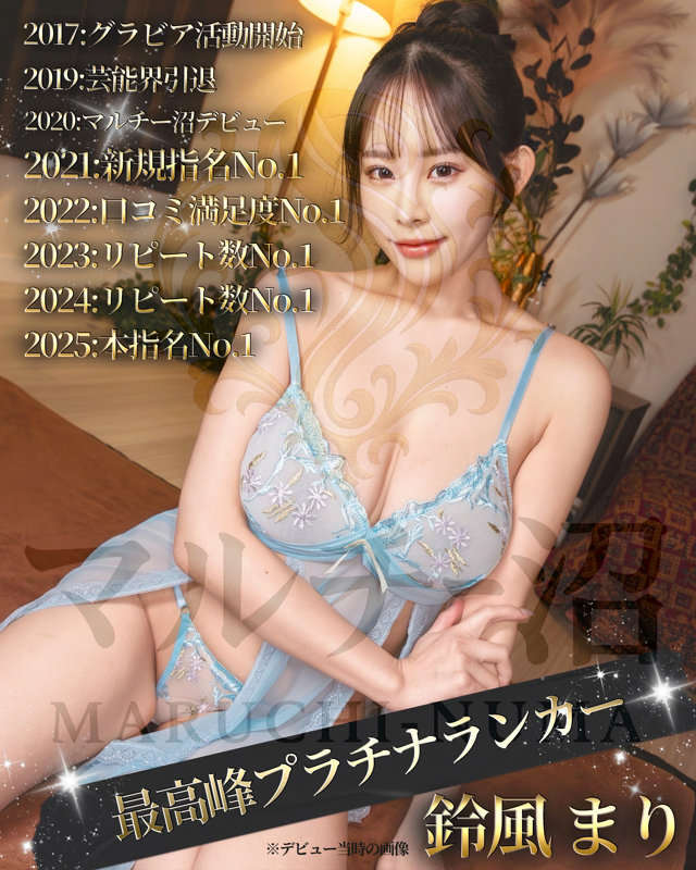 【マルチー沼】まり(msodn088)(女優:二羽紗愛(ふたばさら))